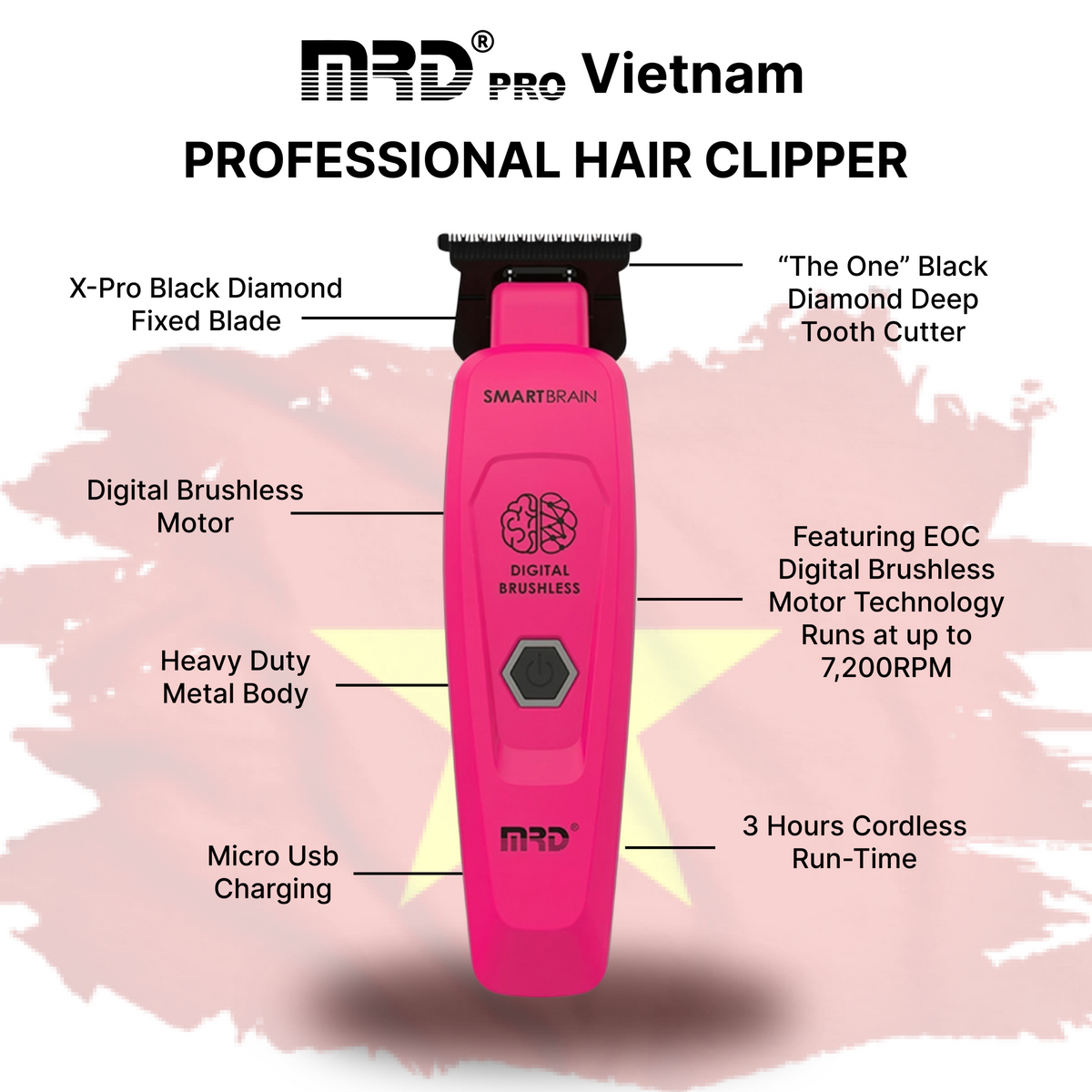 MRD Pro SmartBrain Professional Trimmer-PINK | 7,500 RPM BLDC Motor | Zero-Gap Skeleton Design