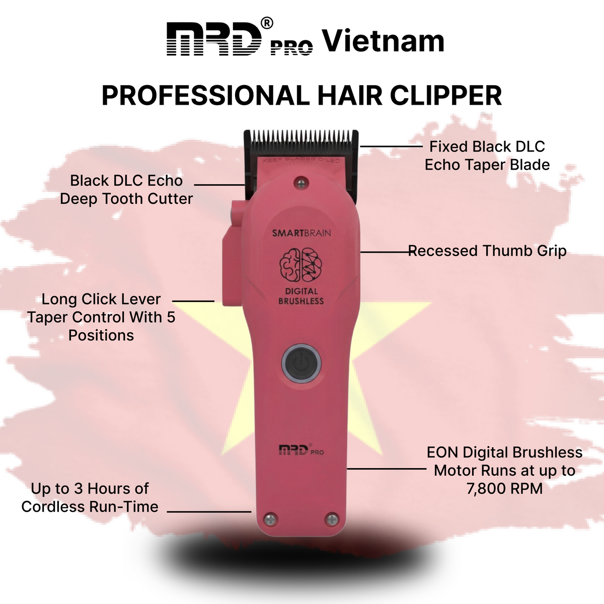 MRDPRO 3969ST Clipper-PINK- Powerful Motor, Ultra-Close Edging, Sharp & Precise