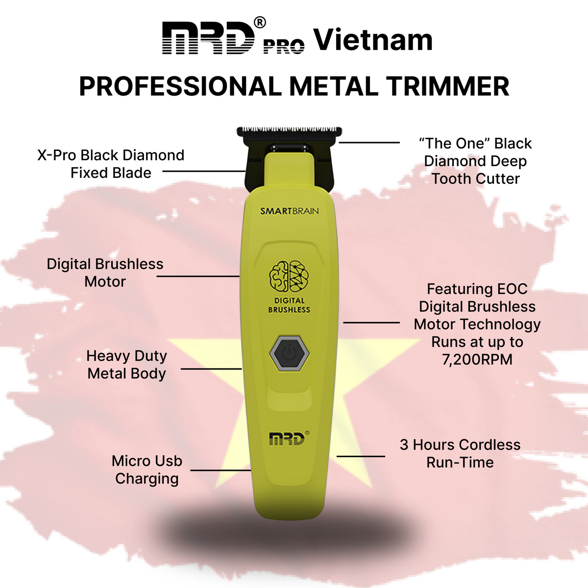 MRD Pro SmartBrain Professional Trimmer-GREEN | 7,500 RPM BLDC Motor | Zero-Gap Skeleton Design