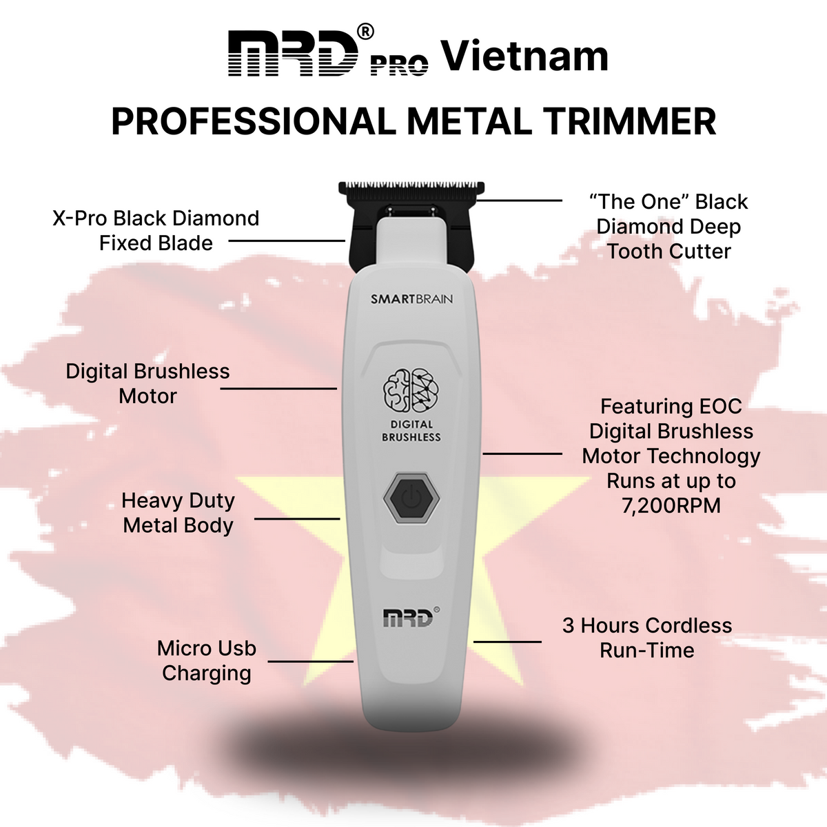 MRD Pro SmartBrain Professional Trimmer-WHITE | 7,500 RPM BLDC Motor | Zero-Gap Skeleton Design